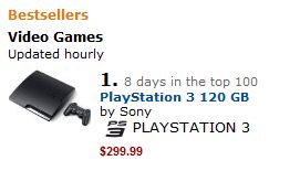 amazon-bestseller amazon-bestseller