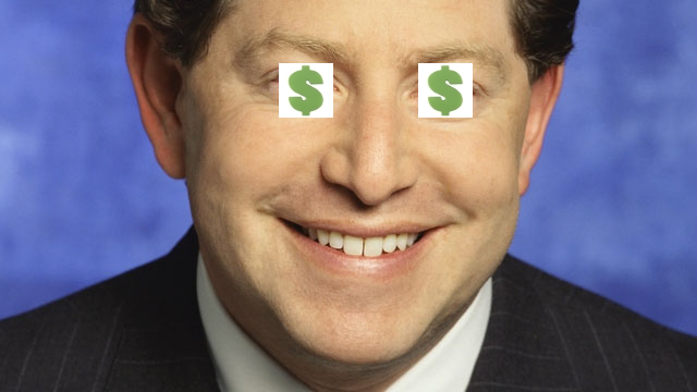 kotickinvst kotickinvst