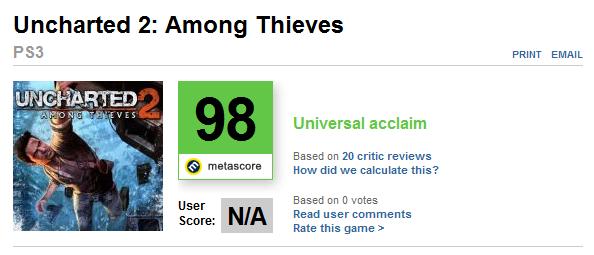 Uncharted 2 Debuts As Playstation 3's Second Best Game Of All Time  According To MetaCritic