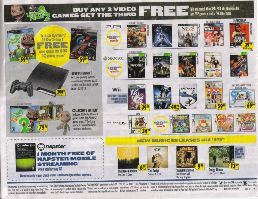 BestBuy-B2G1F-January