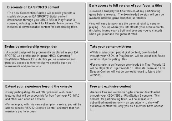 easportssubscription2