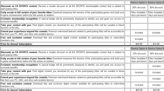 easportssubscription3