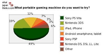 Japanvitatrybeforebuy