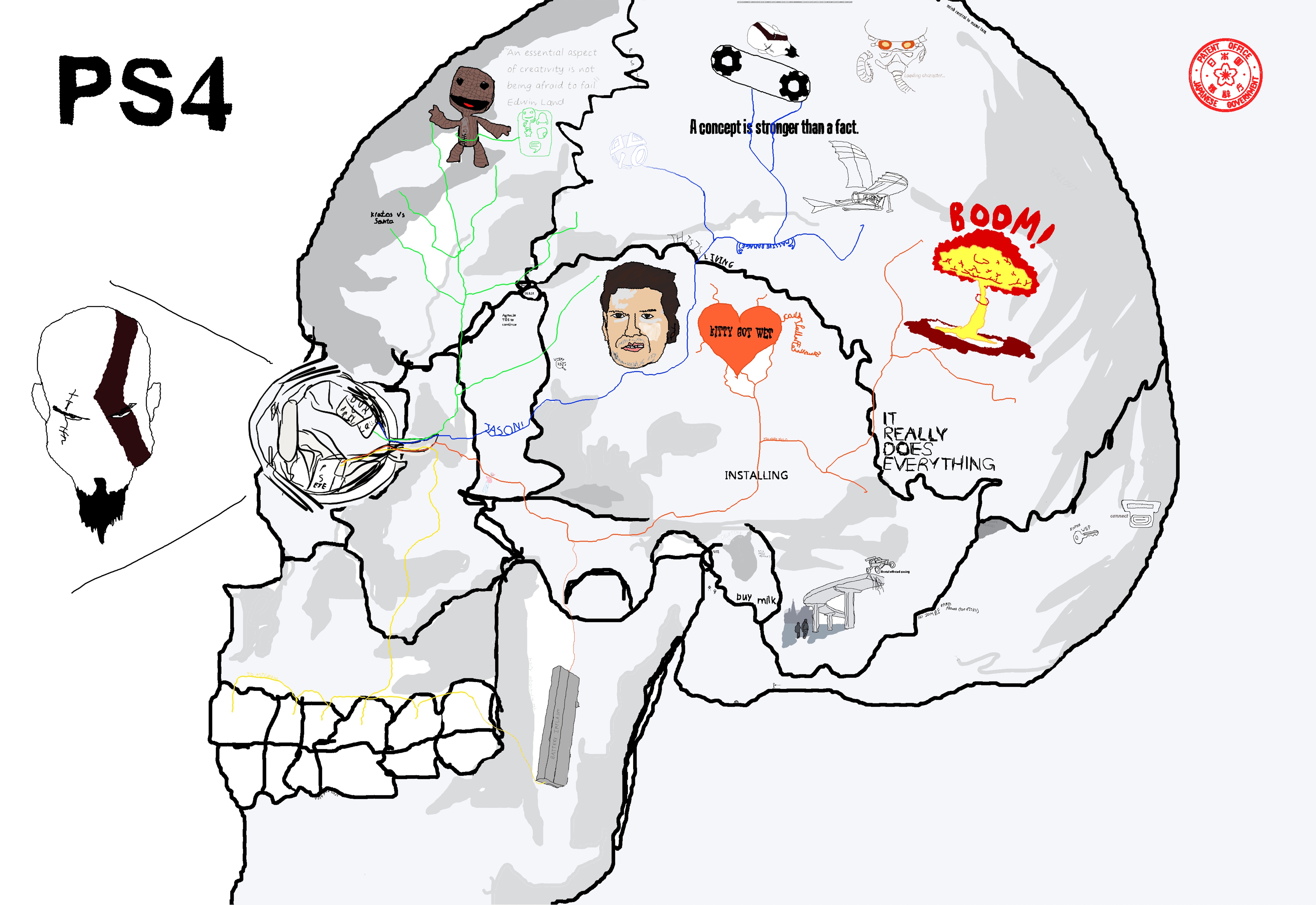 ps4inyourmindconcept_Sebastian