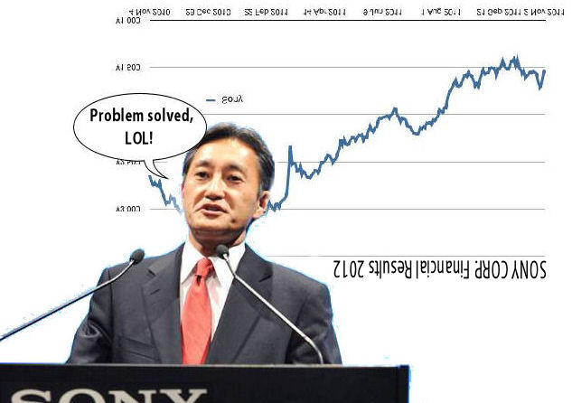 kazhiraiproblemsolver