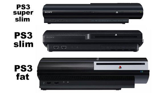 Super-Slim PS3 Size Compared in Pictures to Previous PlayStation 3's