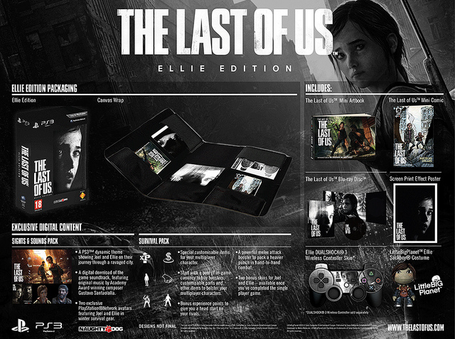 thelastofusellieedition2