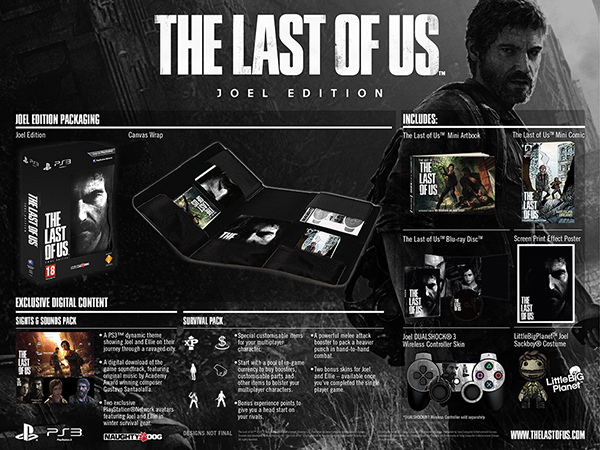 thelastofusjoeleditioncontents