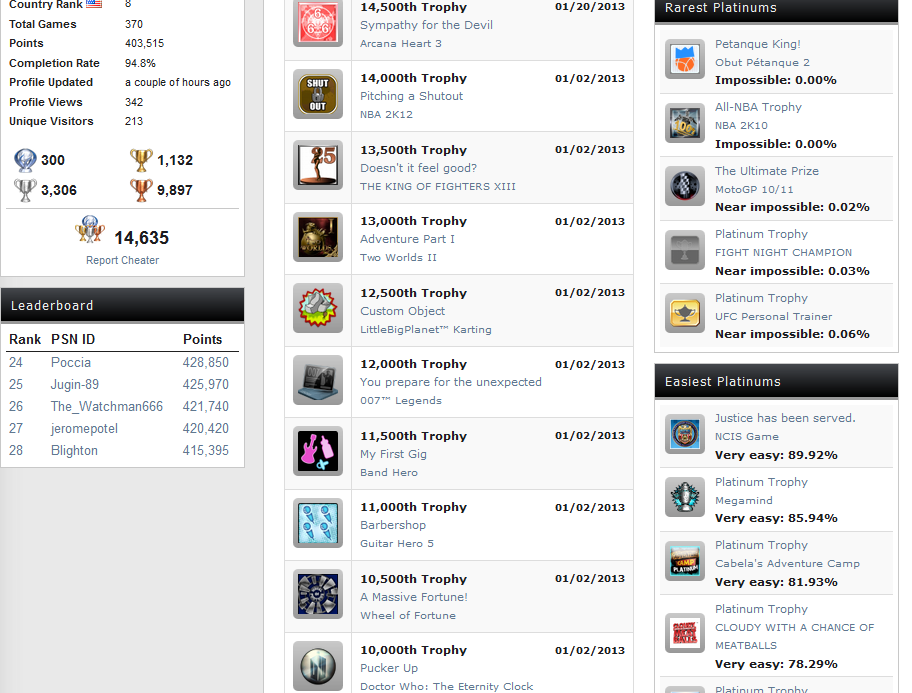 bidforgreatnessauction1