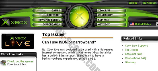 PS2 Bad Narrowband Xbox UK
