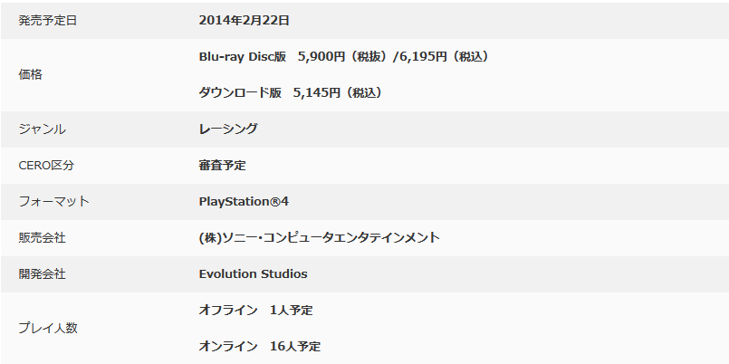 driveclubps4listingjapan