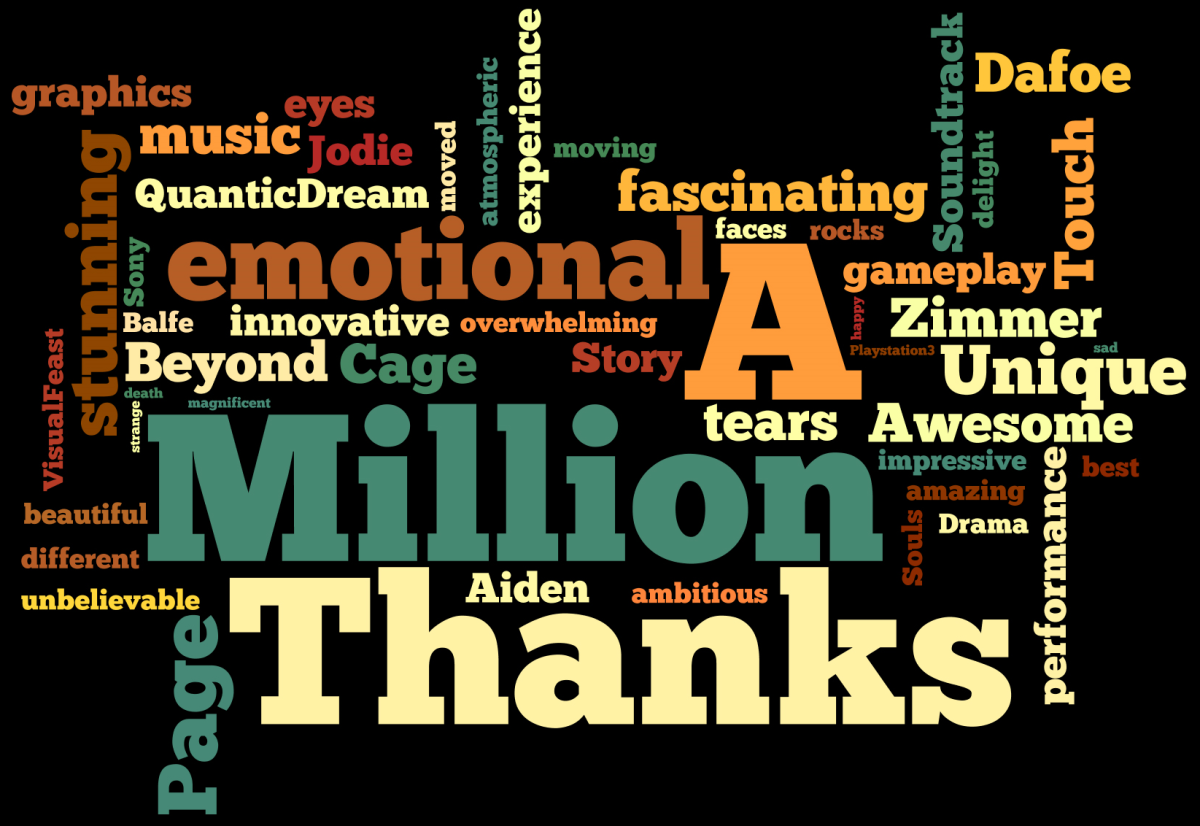 beyondtwosouls1million