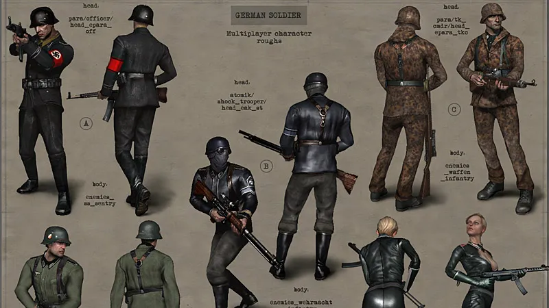 The Art Of Wolfenstein New Order 