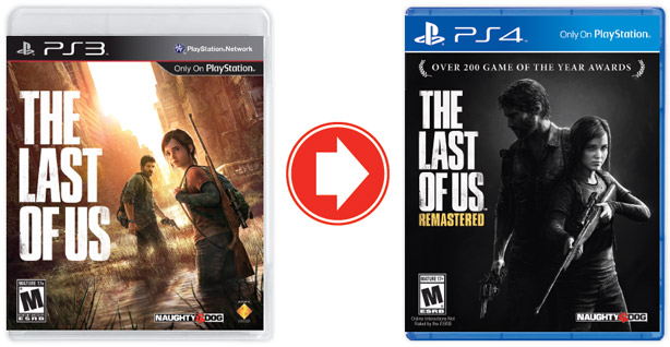 The Last of Us GameStop Trade In Promo Sees You Saving 50% on PS4