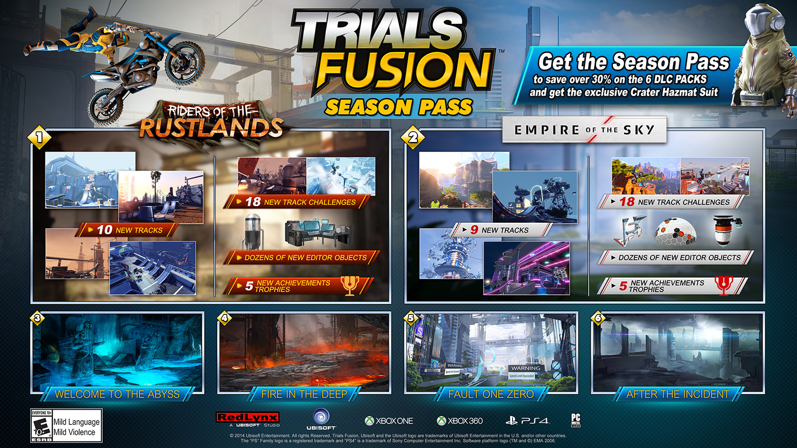 trialsfusiondlc1