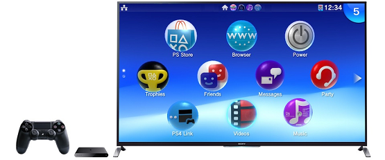 PS TV Review 3