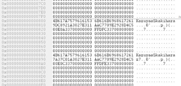 Sakakihara Code