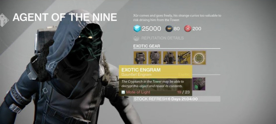 destinyxuritemsandlocationnovember2820145