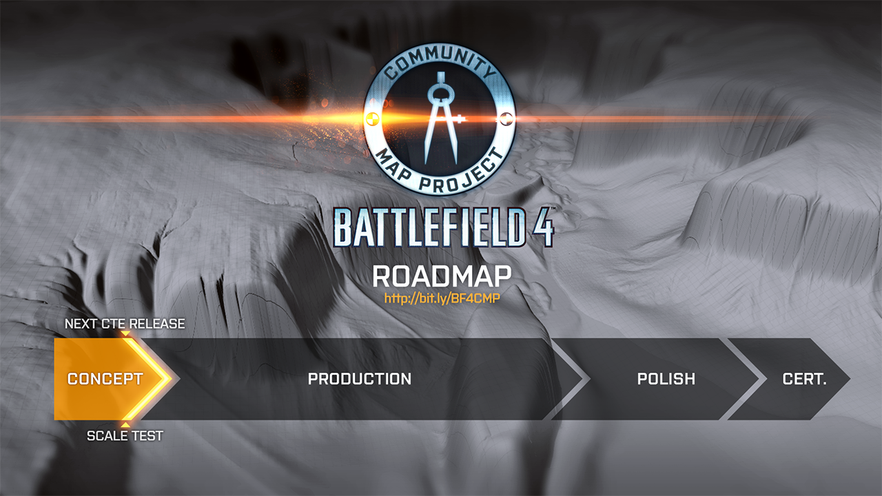 Community Map Roadmap