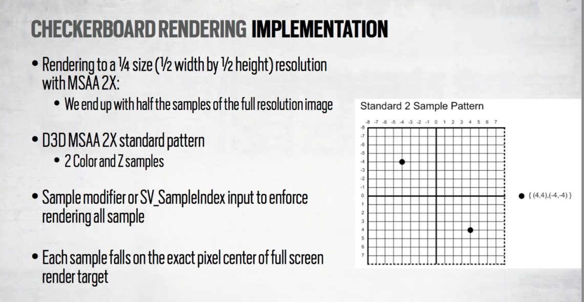 checkerboard_rendering-native-4k-ps4-pro-1140x591