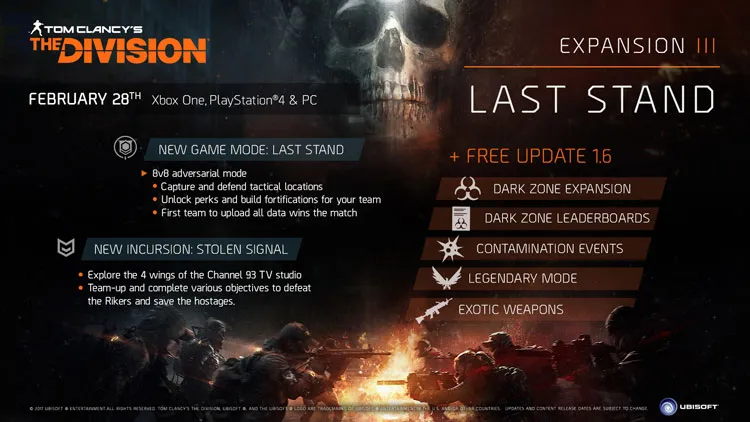 the-division-update-16-last-stand