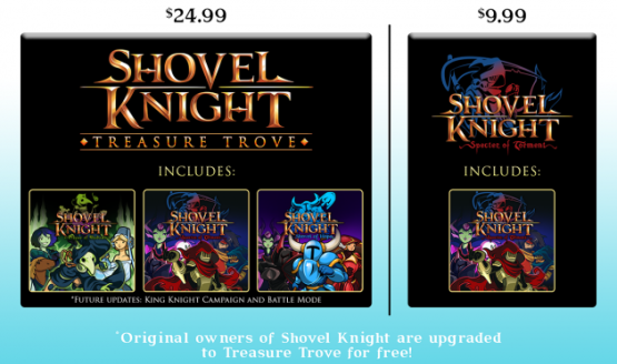 bonen Vervormen klasse Shovel Knight Specter of Torment Dated for PS4, PS3, Vita