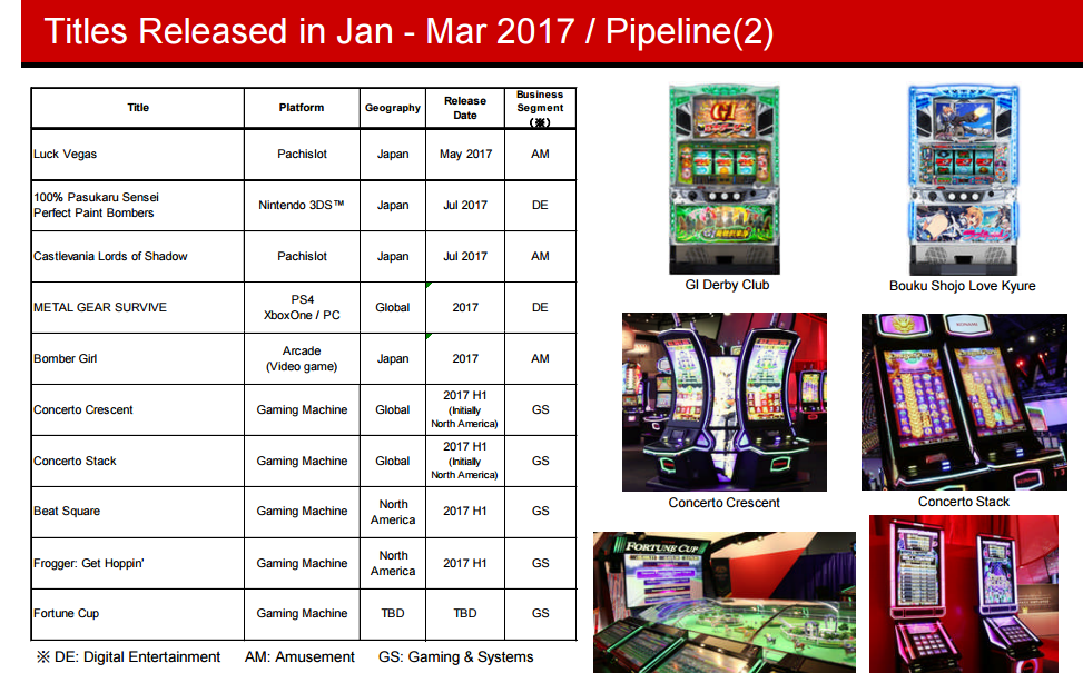 metal-gear-survive-konami