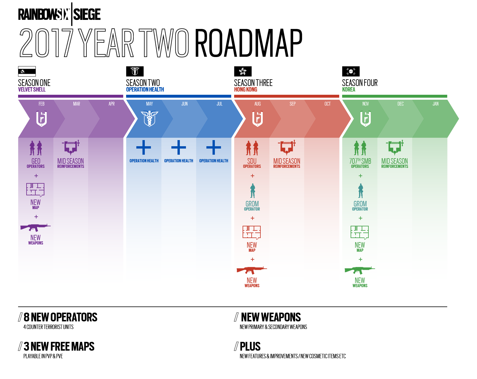 rainbow-six-siege-year-two-roadmap-may-2017