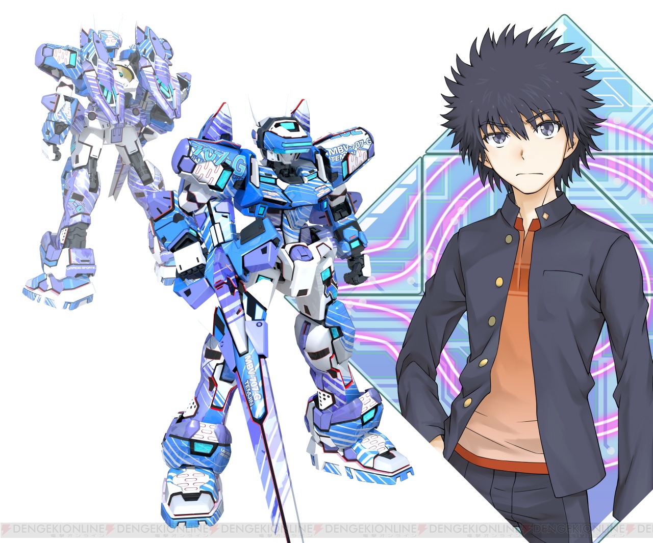 A Certain Magical Virtual-On Characters Revealed