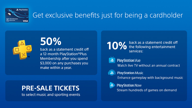 ps credit card benefits