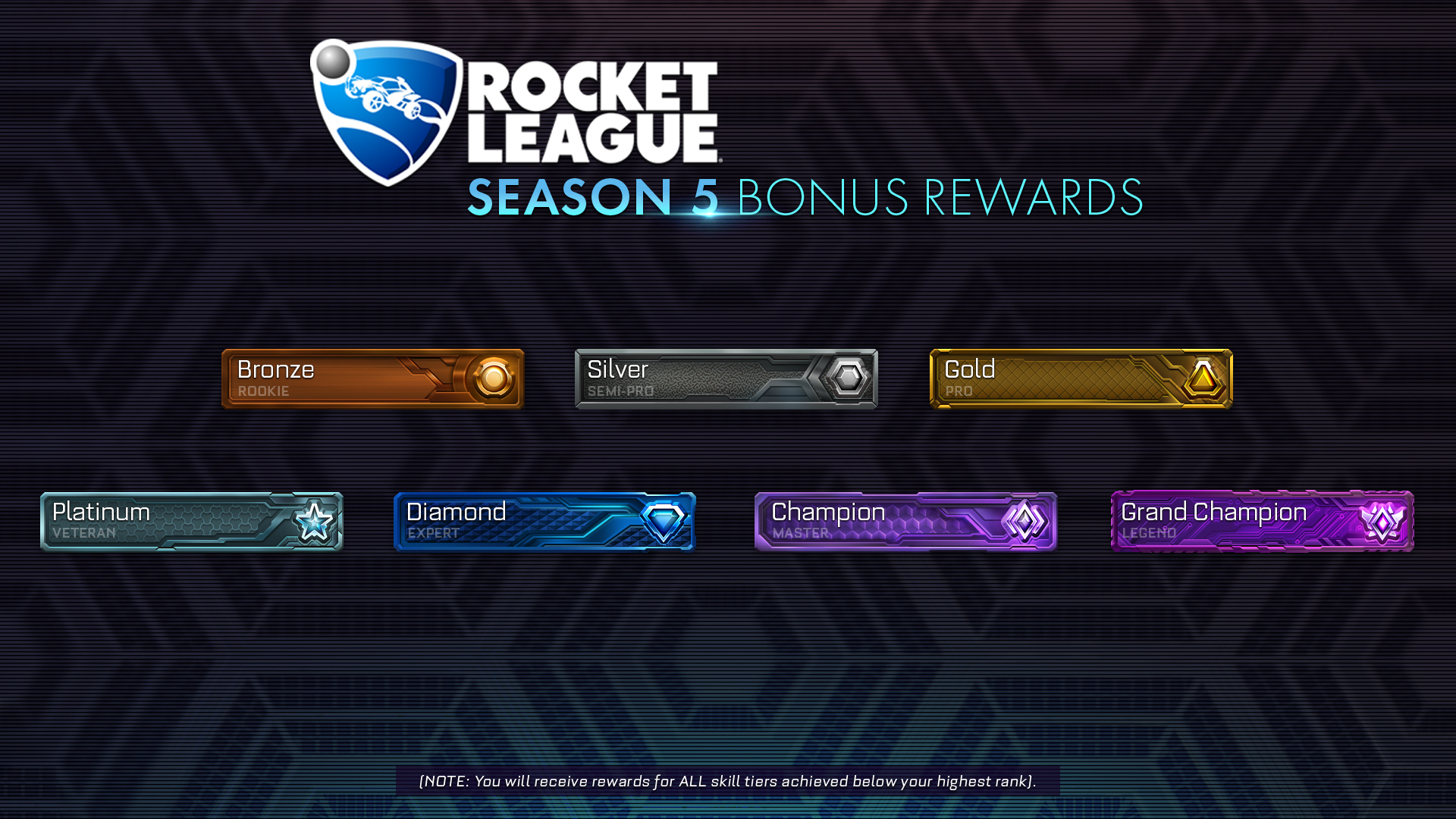 Rocket League Season 5 Rewards 
