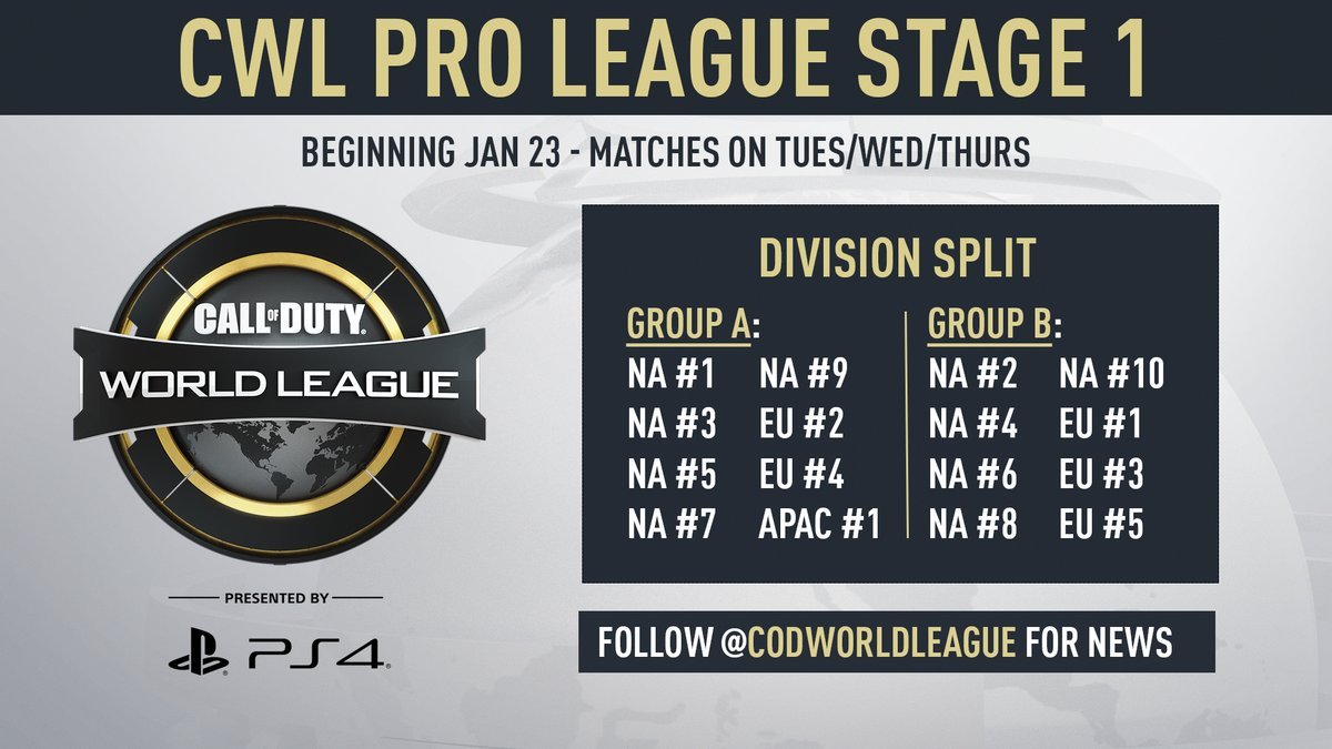 Call of Duty World League Divisions Detailed