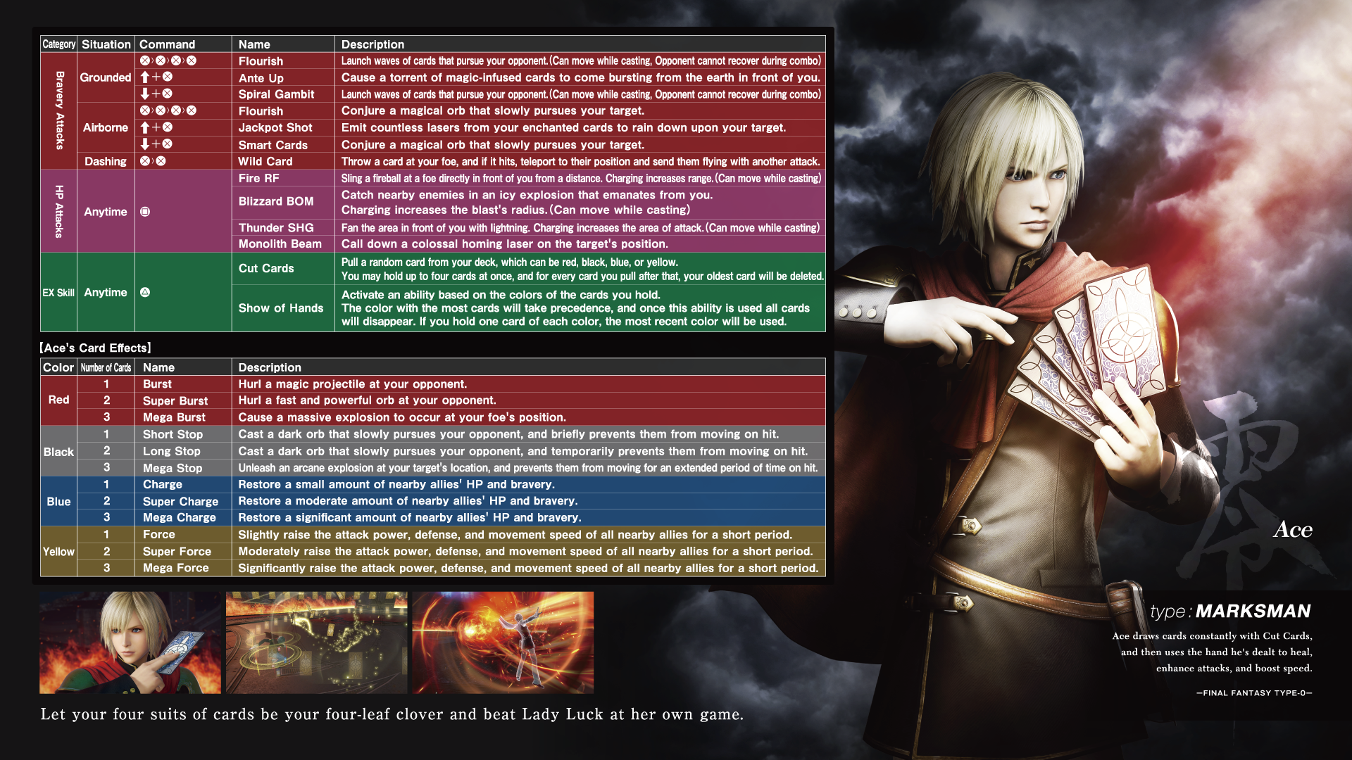 Dissidia Final Fantasy NT Character Move List