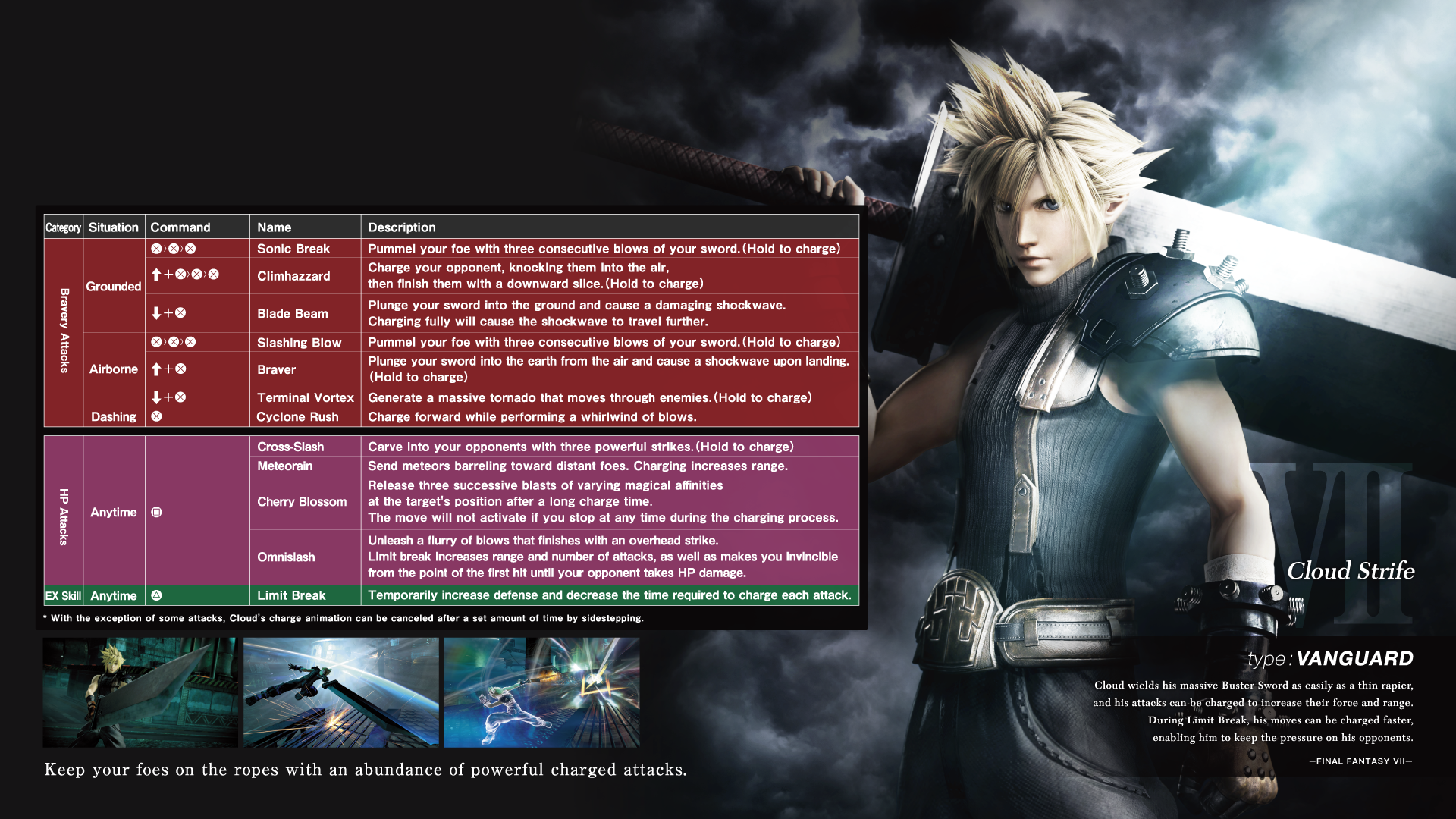 Dissidia Final Fantasy NT Character Move List