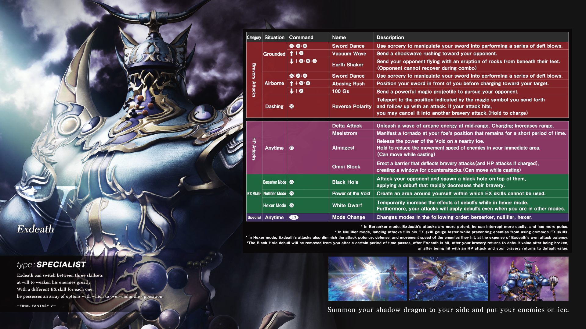 Dissidia Final Fantasy NT Character Move List