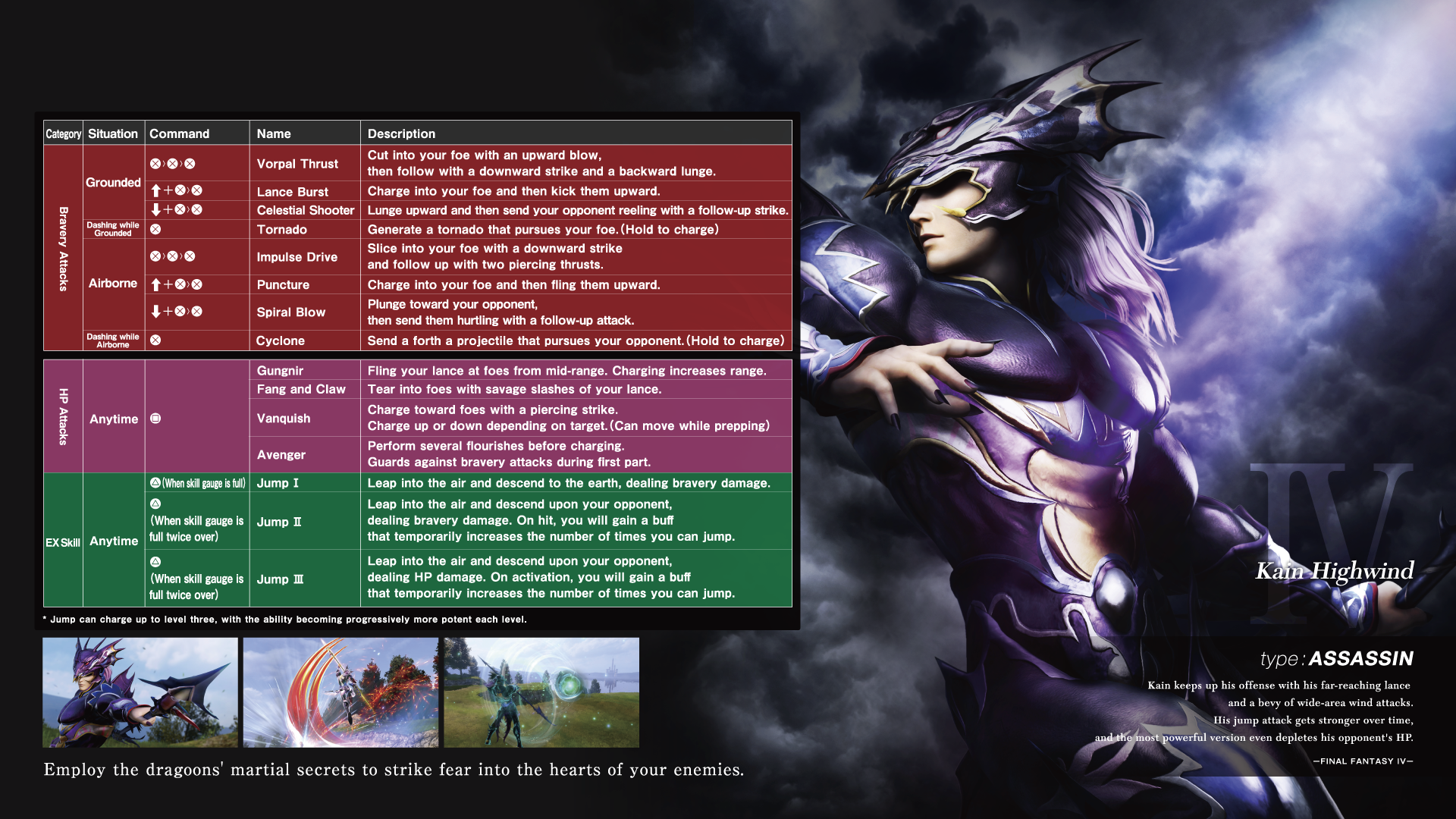 Dissidia Final Fantasy NT Character Move List