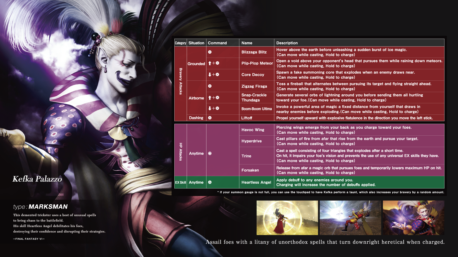 Dissidia Final Fantasy NT Character Move List