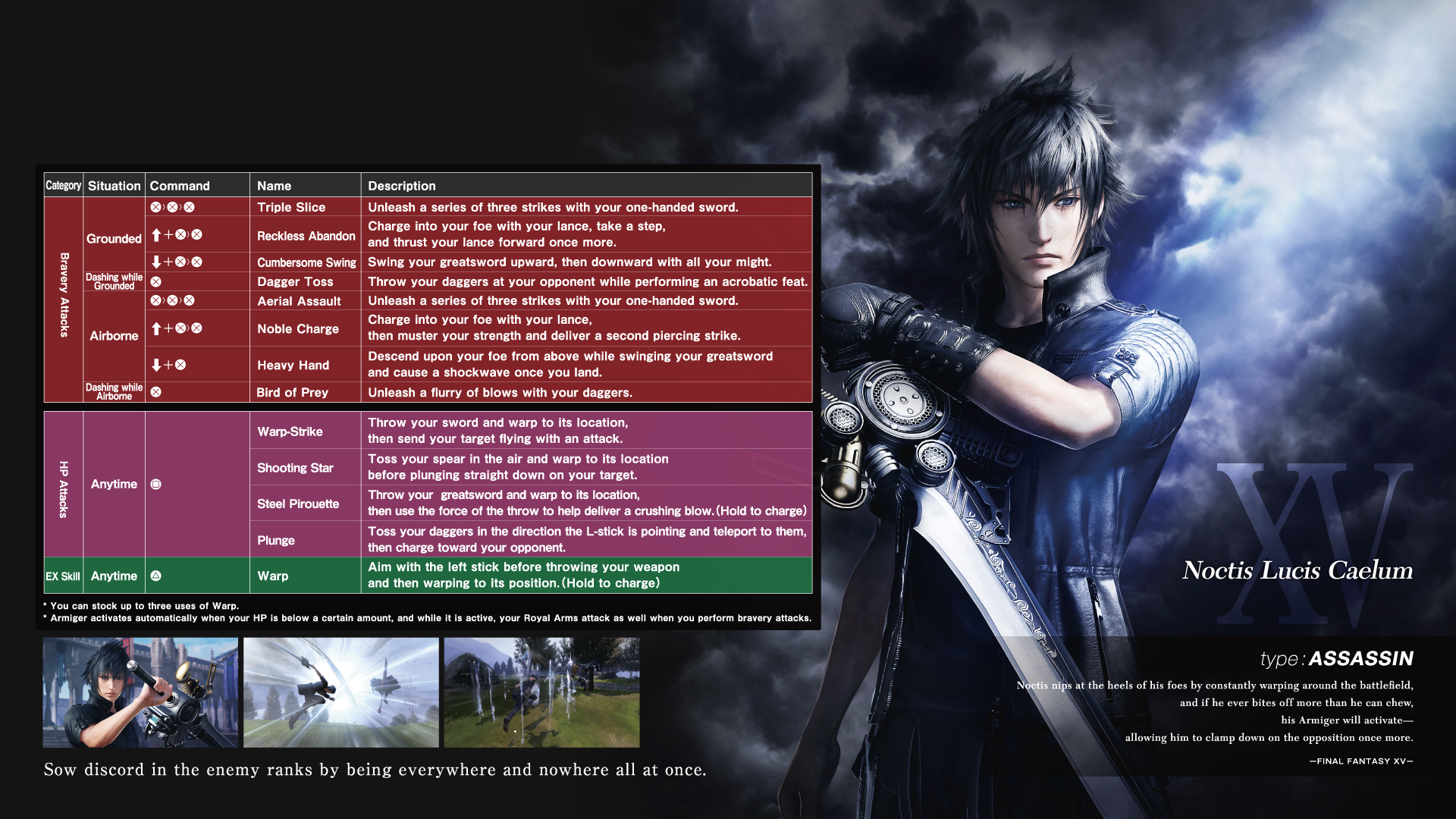 Dissidia Final Fantasy NT Character Move List