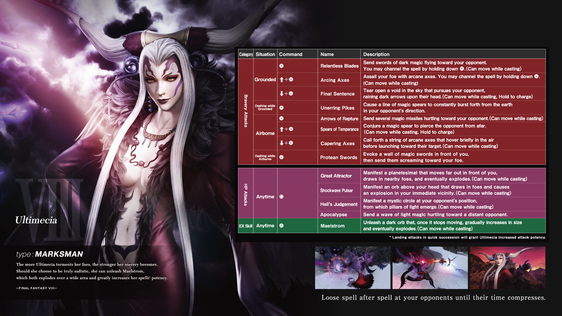 Dissidia Final Fantasy NT Character Move List