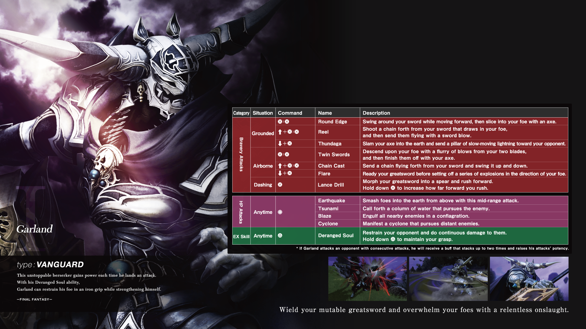 Dissidia Final Fantasy NT Character Move List