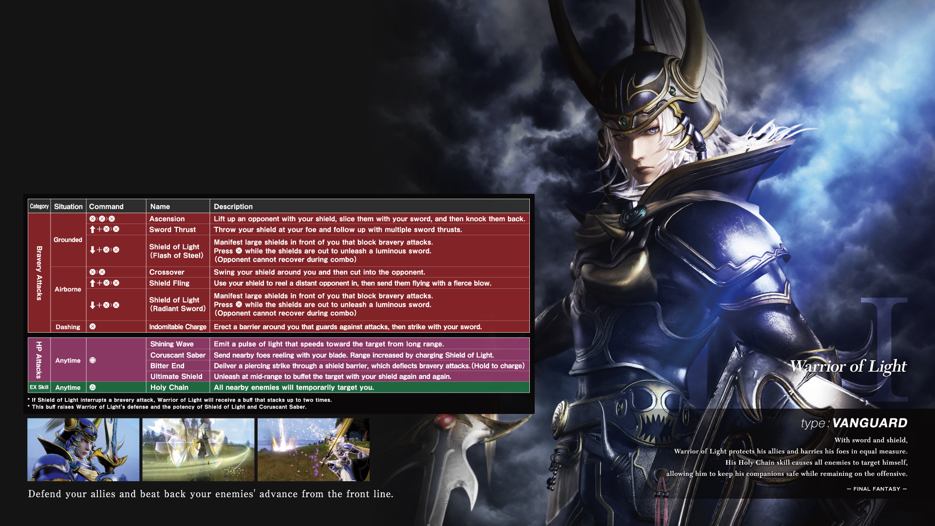 Dissidia Final Fantasy NT Character Move List