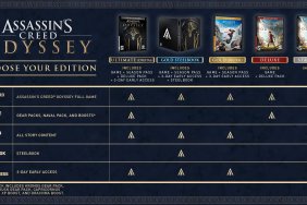 Assassins Creed Odyssey Bonus