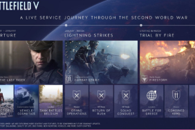 Battlefield V Post Launch