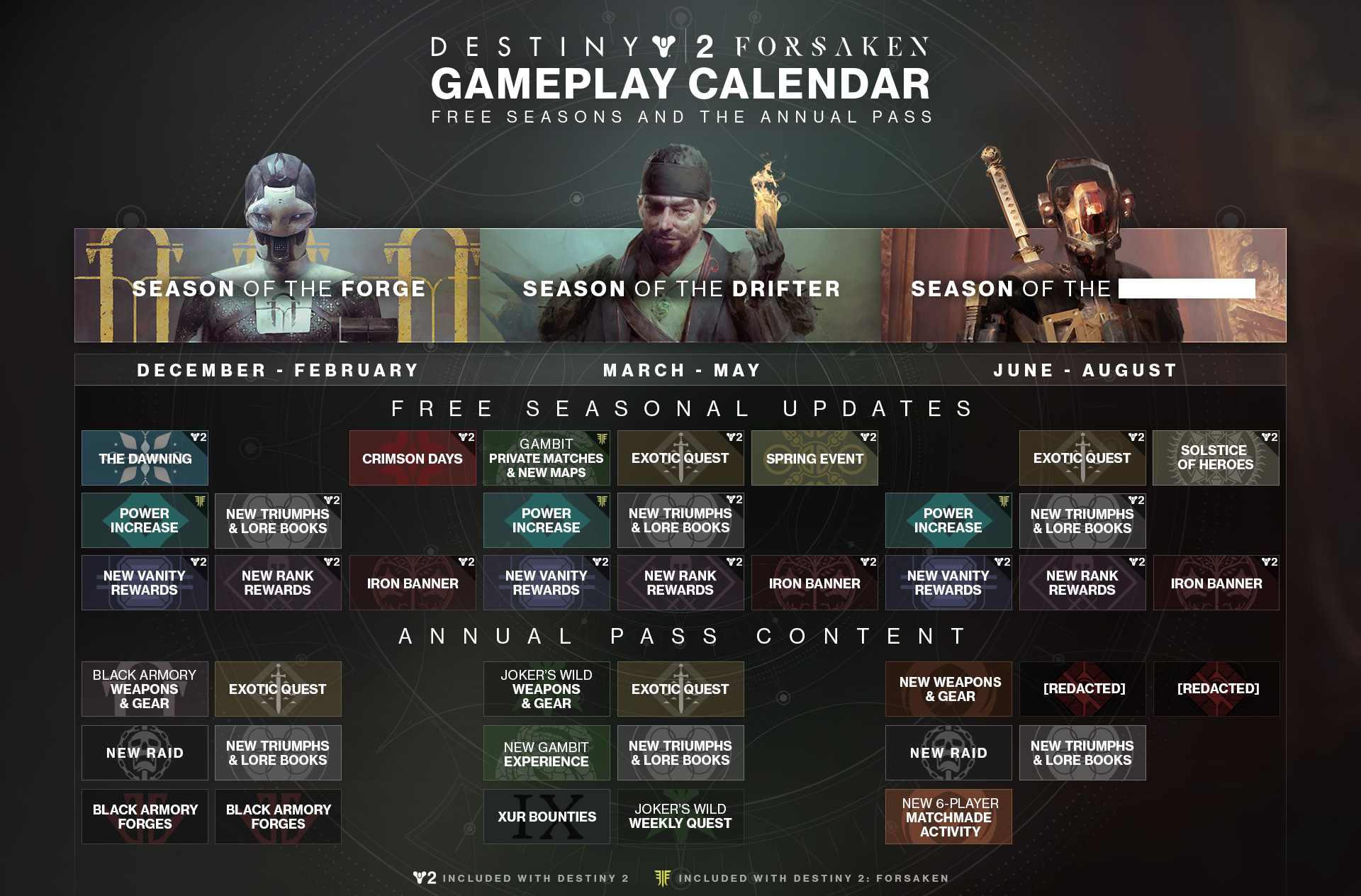 Destiny 2 Annual Pass Calendar