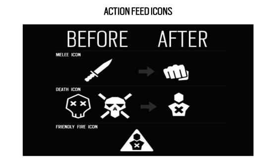 rainbow six siege aesthetic changes