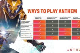 Anthem Launch Chart Timeline