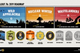 Fallout 76 Roadmap