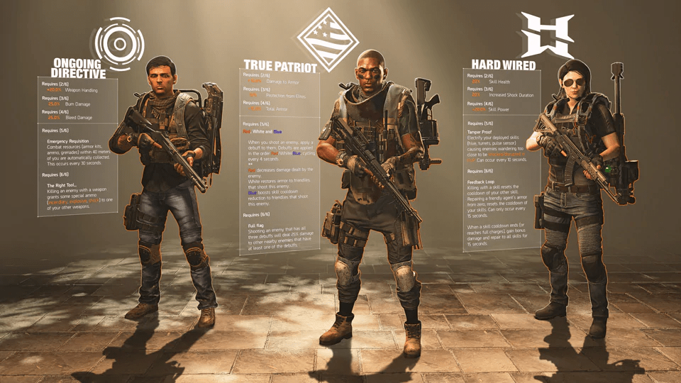 The Division 2 New Gear On The Way