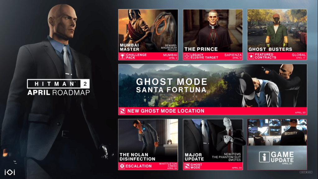 Hitman 2 April Roadmap Content Detailed