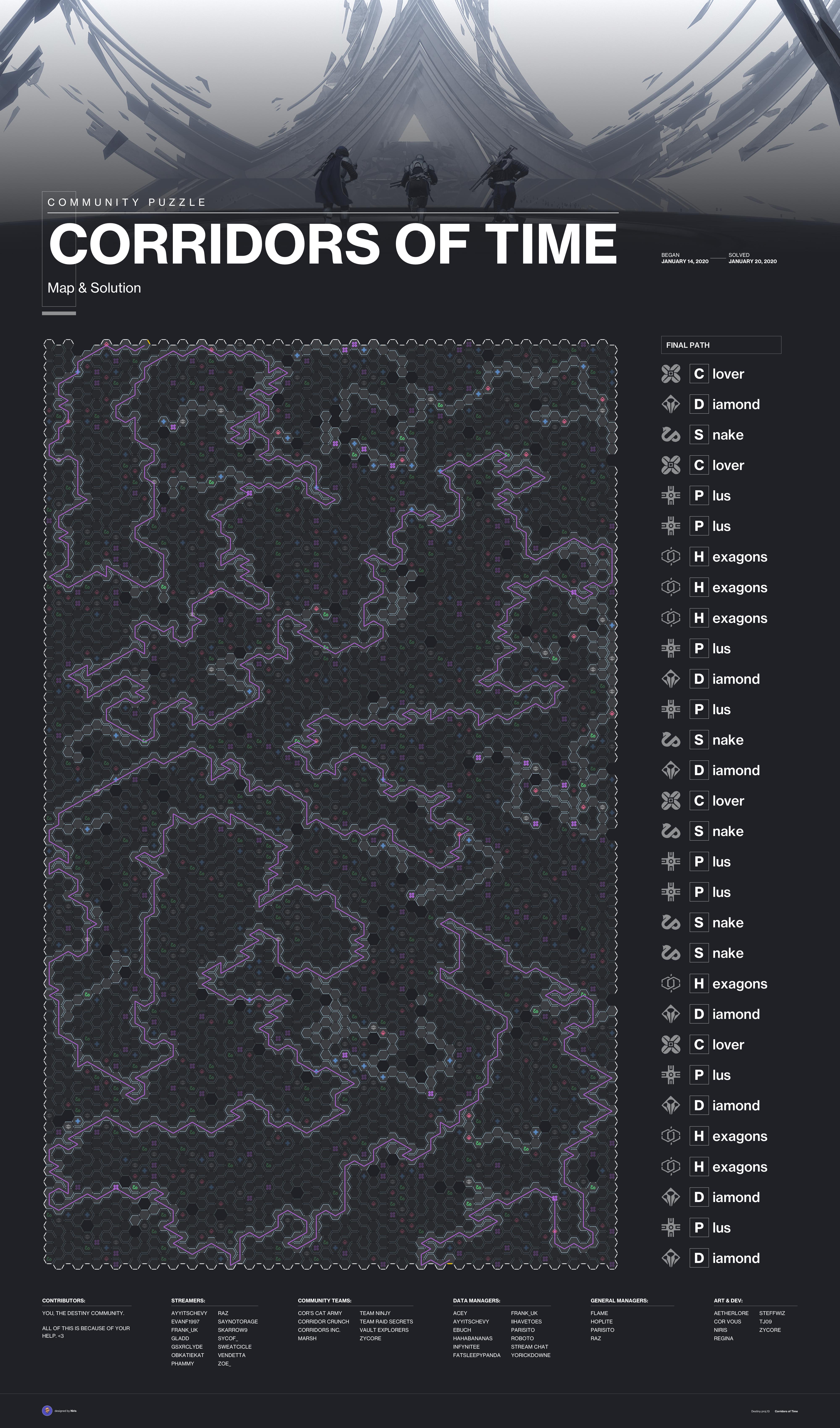 Destiny 2 Corridors of Time Niris